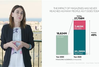 Do you know the reality about magazines in Spain?